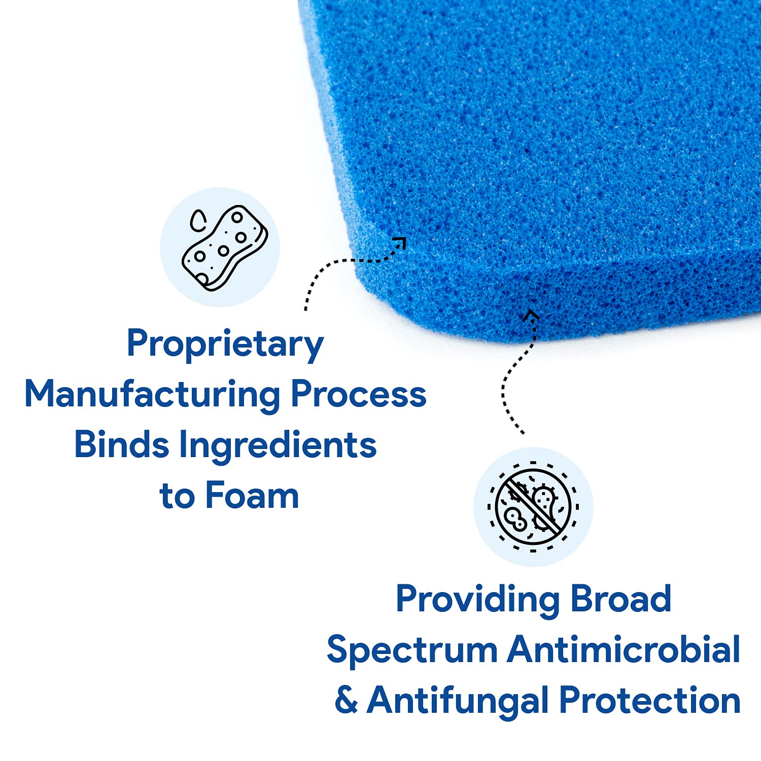 DermaBlue+ foam dressing labeled 4x5 inch for precise wound coverage