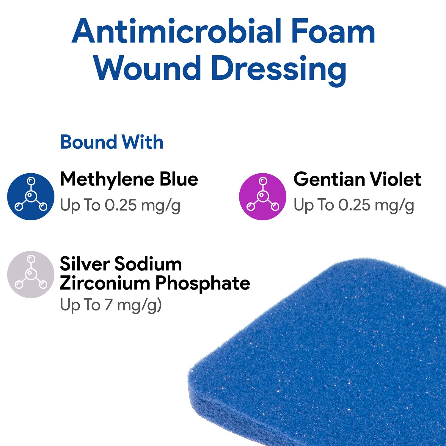 DermaBlue+ foam dressing closeup of ingredients providing broad-spectrum antimicrobial protection