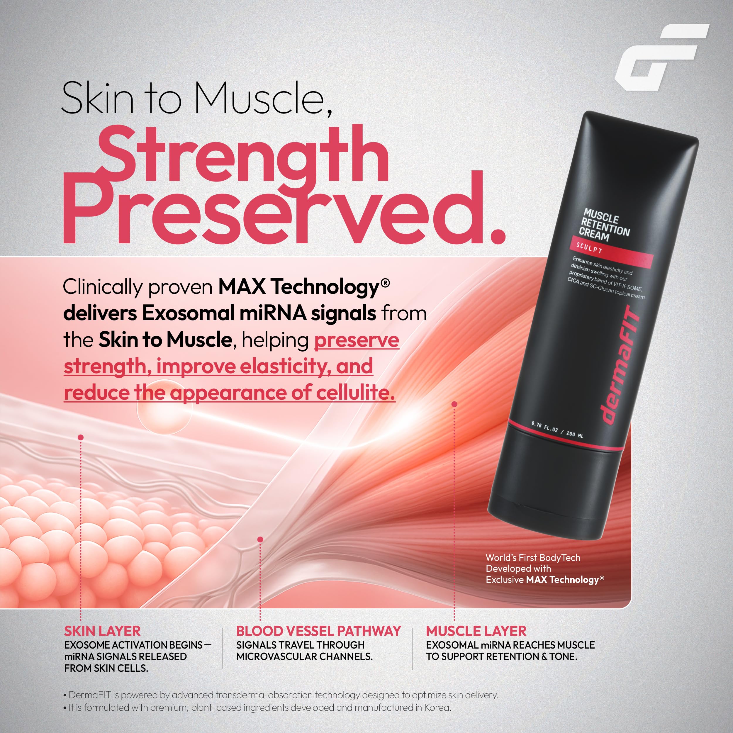 dermaFIT Sculpt cream texture close-up highlights cooling menthol sensation