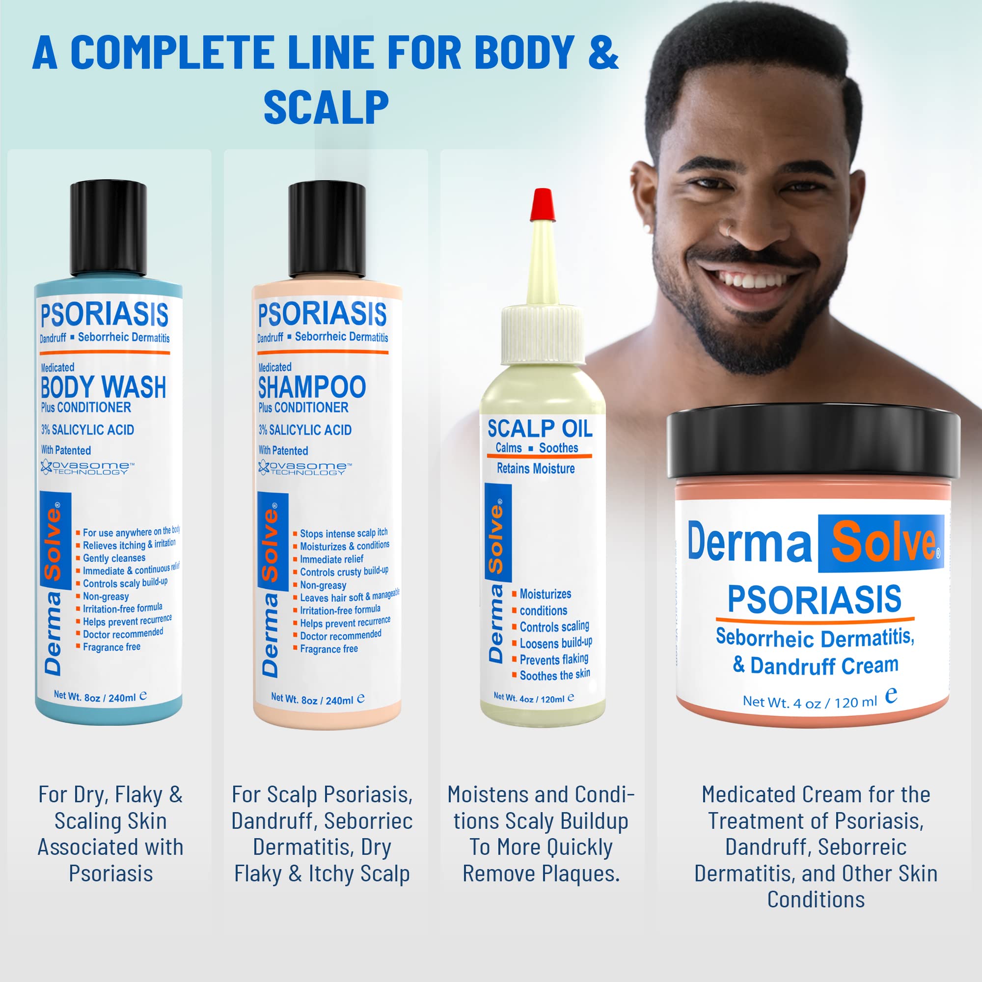 Dermasolve 2-pack front view emphasizing value and ready supply.
