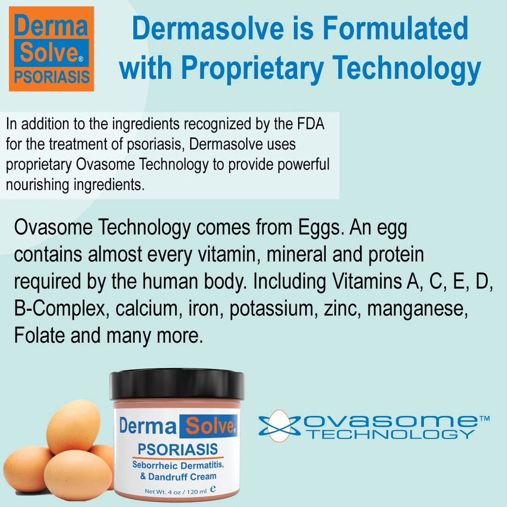 Dermasolve psoriasis cream being applied to skin for moisturized relief.