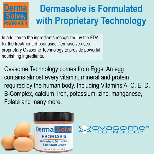 Dermasolve psoriasis cream being applied to skin for moisturized relief.