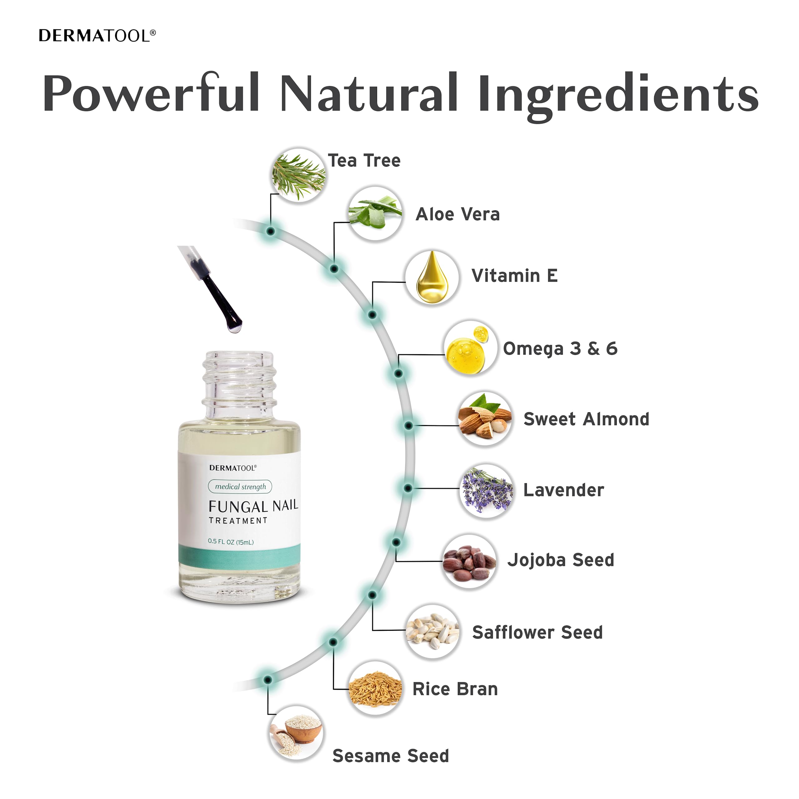 DERMATOOL tea tree and omega blend supports natural nail care