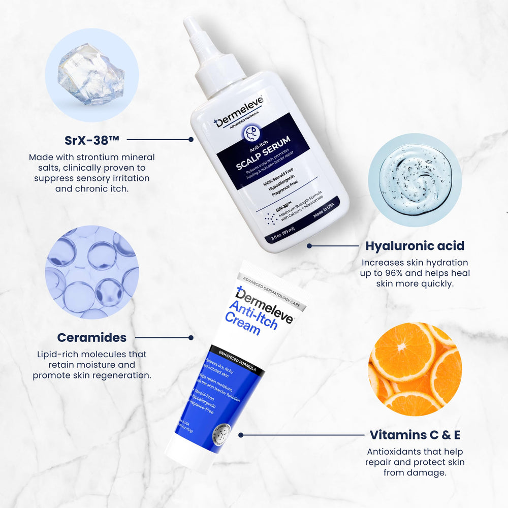 Dermeleve anti-itch cream dispensing jar highlights easy, targeted application to affected areas.