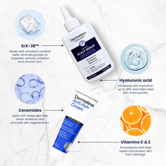 Dermeleve texture close-up shows non-greasy absorption.
