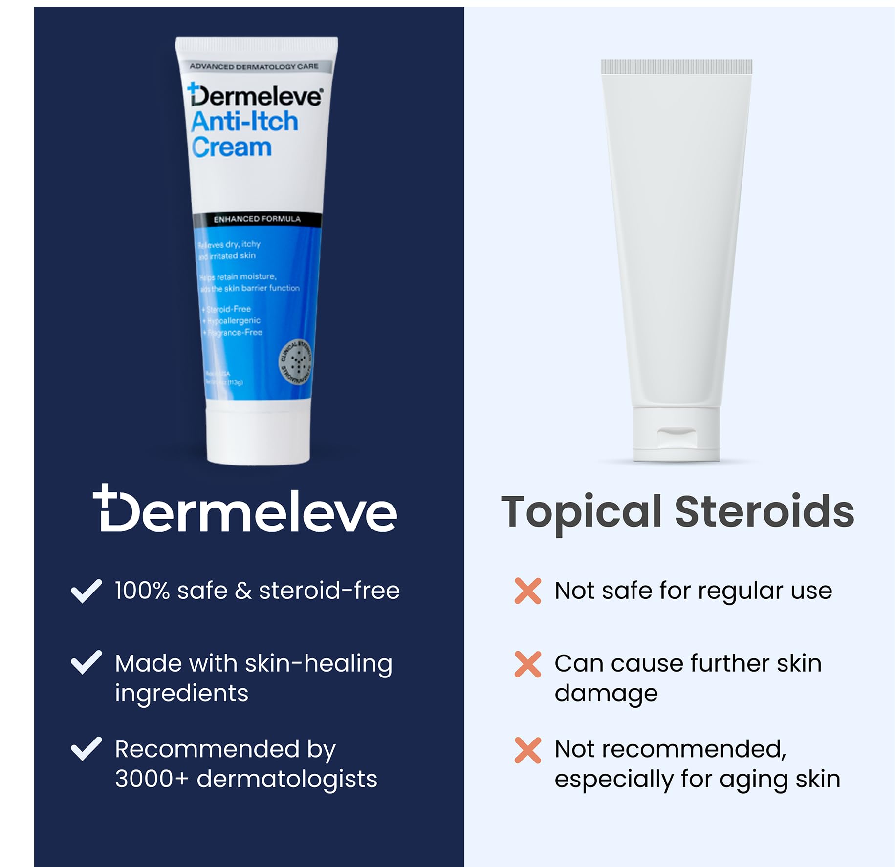Dermeleve applied on forearm demonstrates itch relief