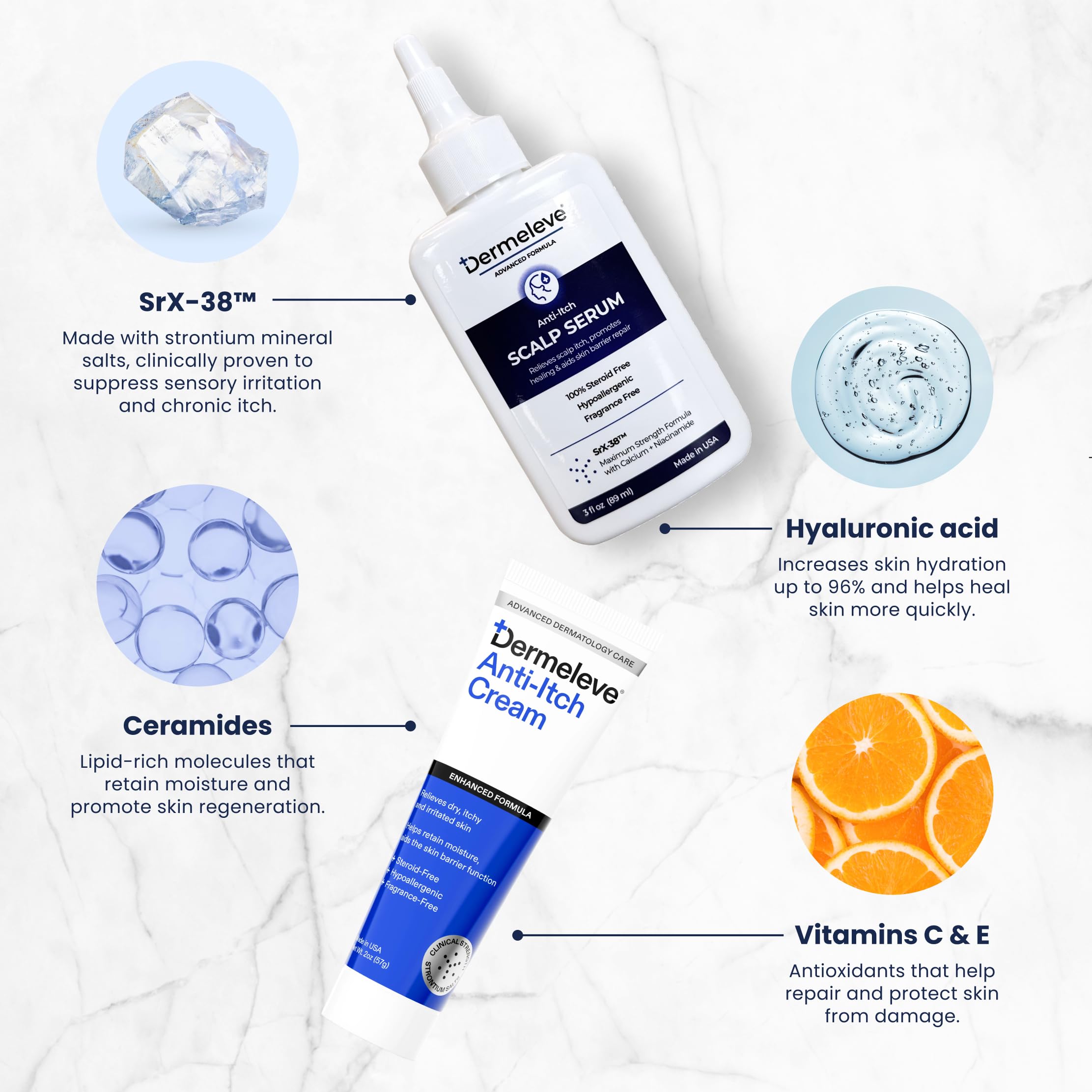 Dermeleve formula with SRX-38 ceramides and hyaluronic acid.