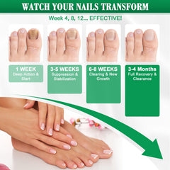 DERMFREE Toe Nail Fungus Renewal Pen in-use shot demonstrates easy twice-daily application.