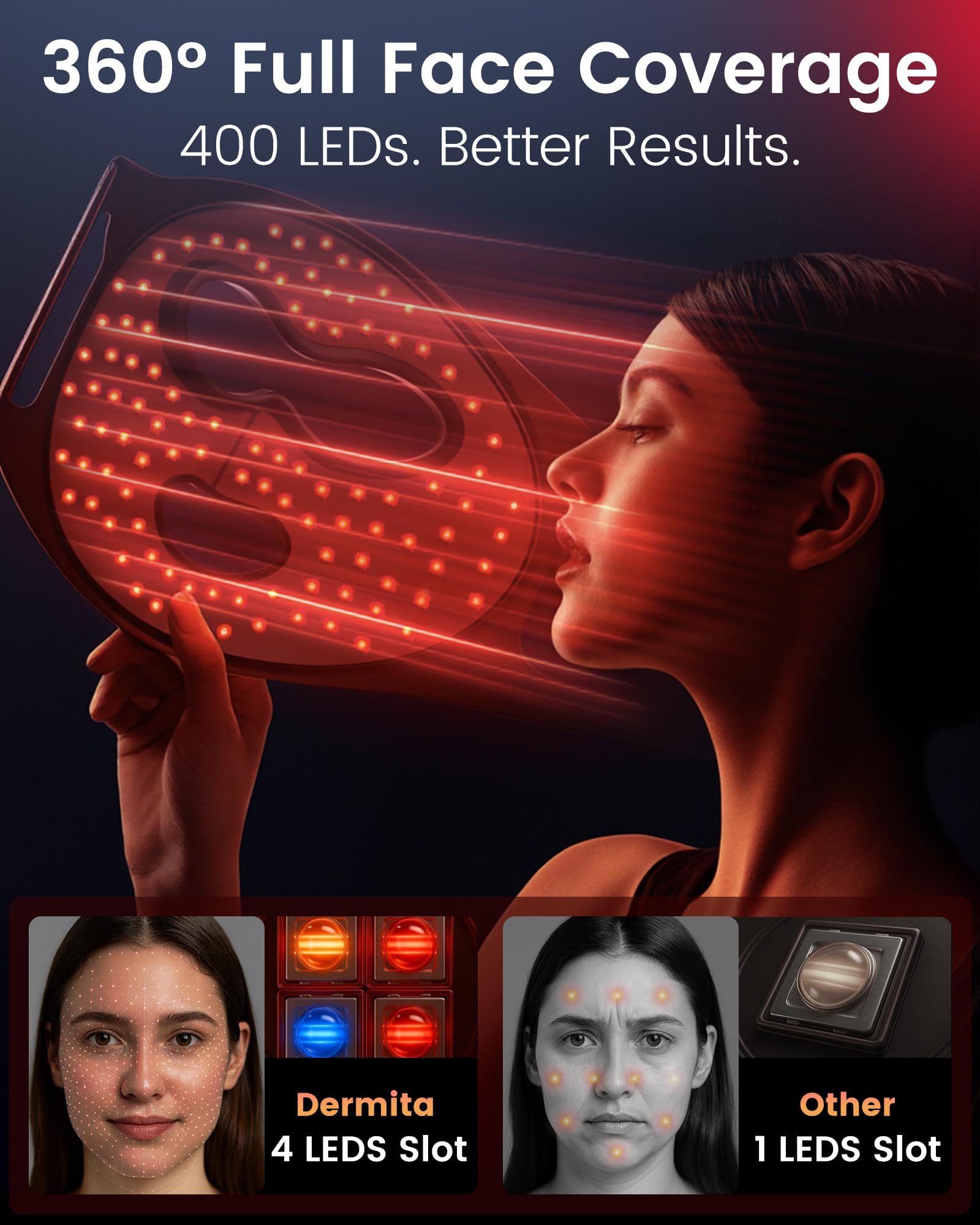 Dermita open-eye design ensures comfort while treatments are in progress.