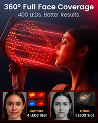 Dermita open-eye design ensures comfort while treatments are in progress.