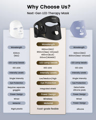 Dermita compact, rechargeable mask ideal for home and travel.
