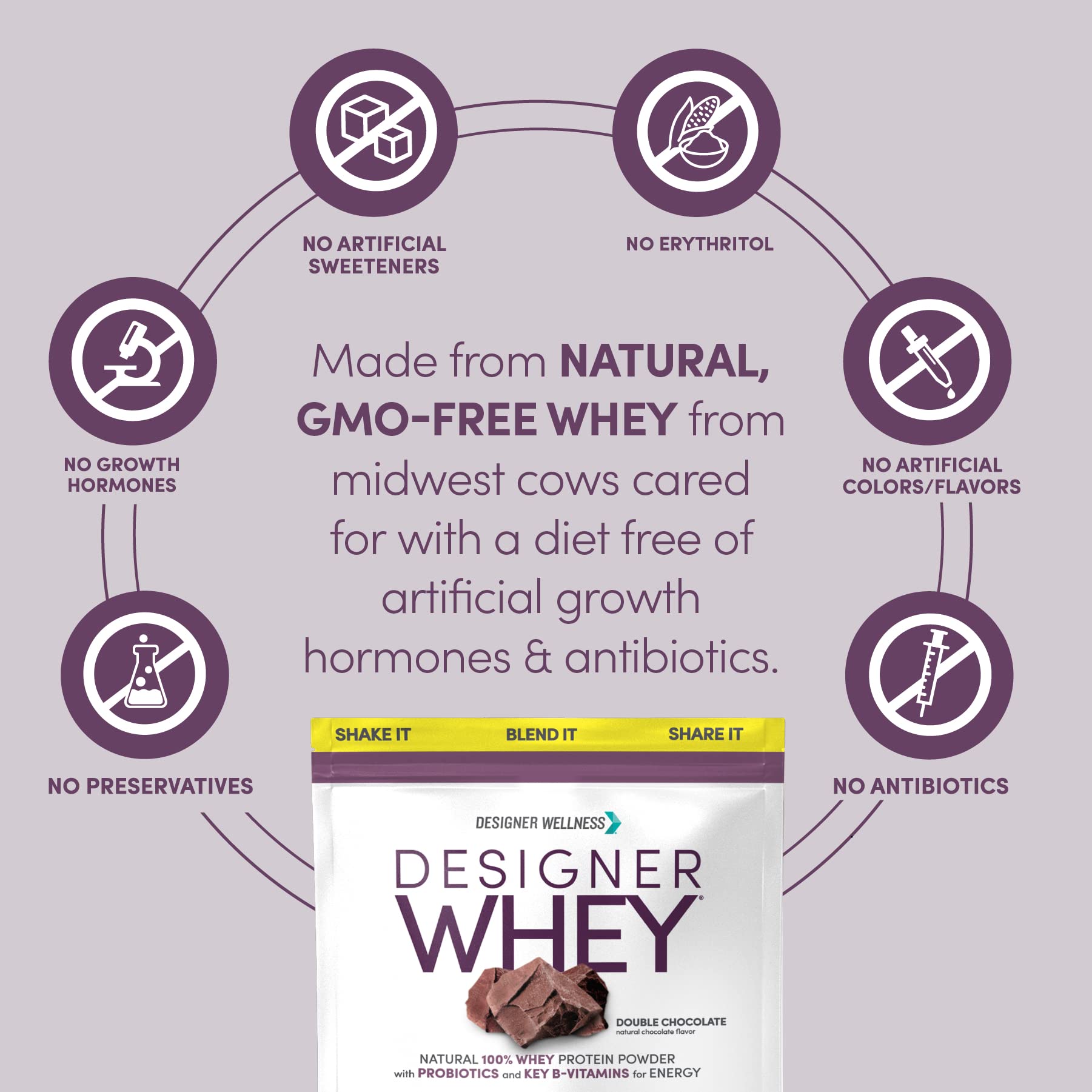 Designer Wellness Designer Whey glass with shake shows rich chocolate.