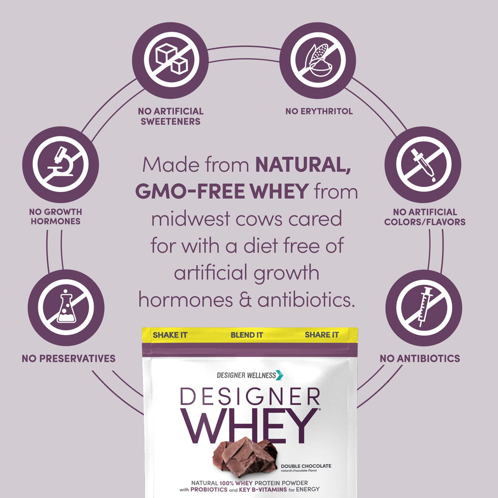 Designer Wellness Designer Whey glass with shake shows rich chocolate.