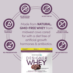 Designer Wellness Designer Whey glass with shake shows rich chocolate.