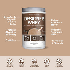 Designer Wellness designer whey shake glass conveys creamy milk chocolate flavor and smooth texture
