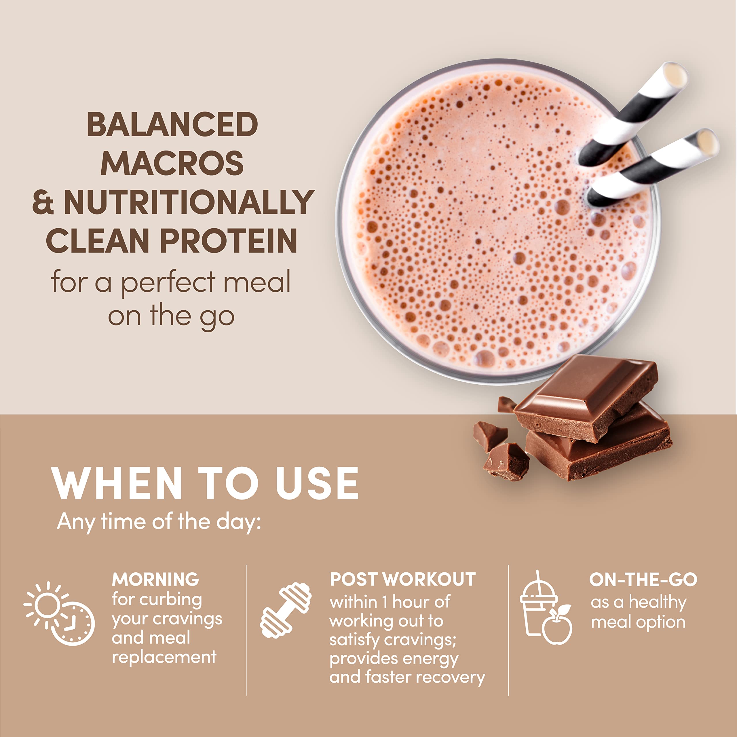 Designer Wellness designer whey us manufacturing underscores cGMP compliant production in the USA