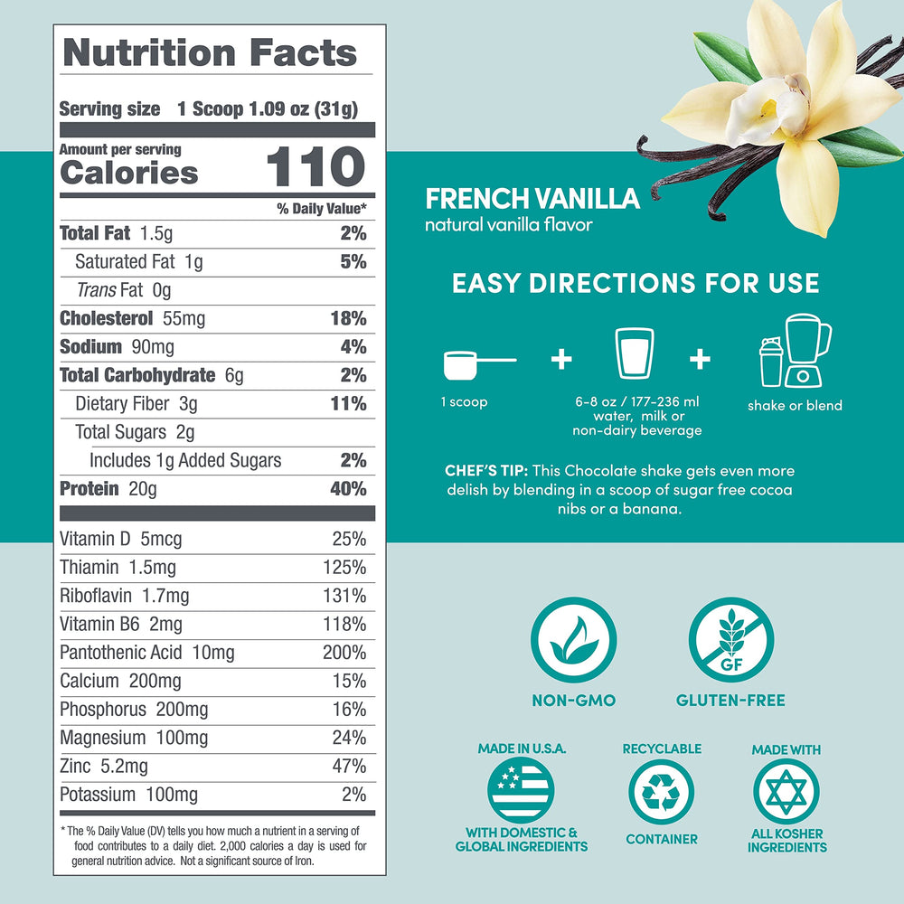 Designer Wellness Fiber and enzymes icon illustrating digestion and protein absorption