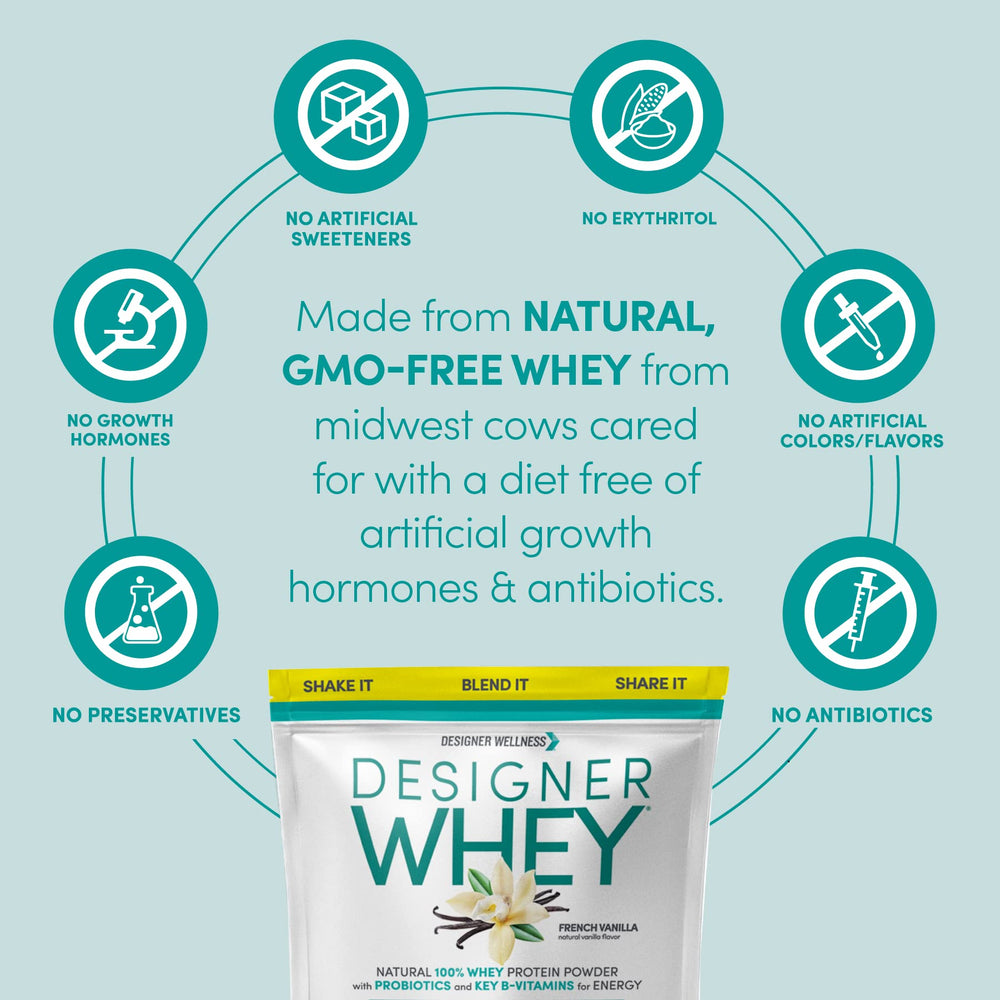 Designer Wellness Probiotics blend visual with lactobacillus strains for digestion support