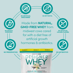Designer Wellness Probiotics blend visual with lactobacillus strains for digestion support