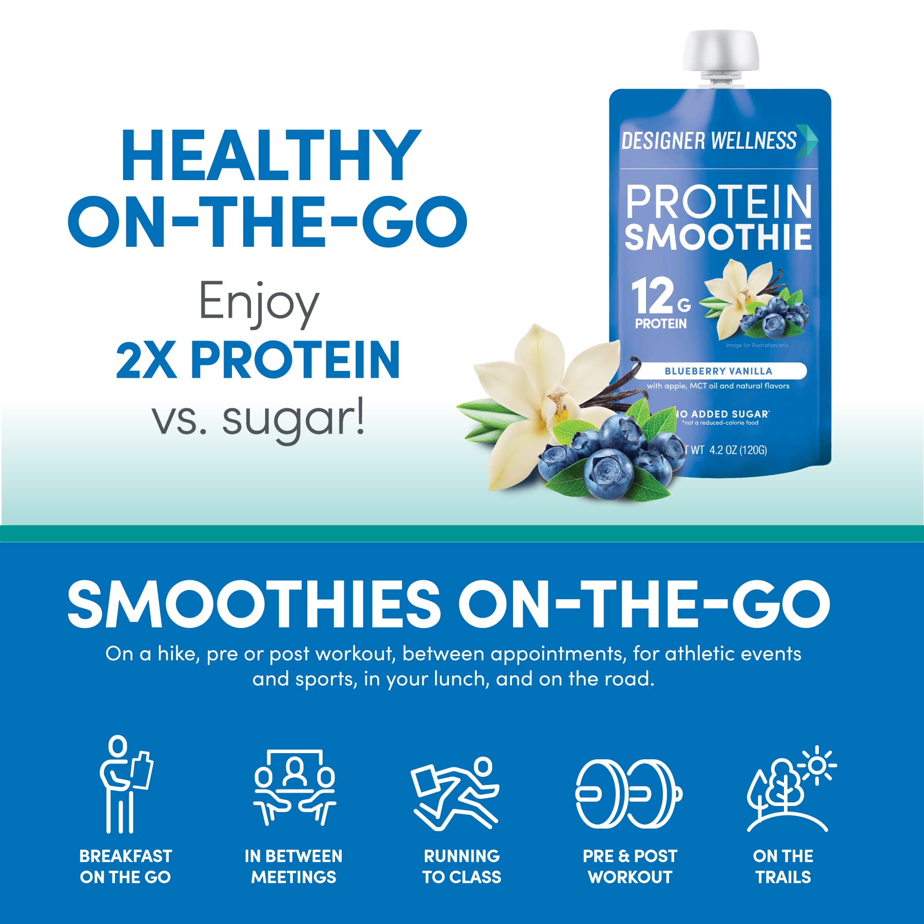 Designer Wellness Protein Smoothie gluten-free badge visible for celiac-friendly snack.