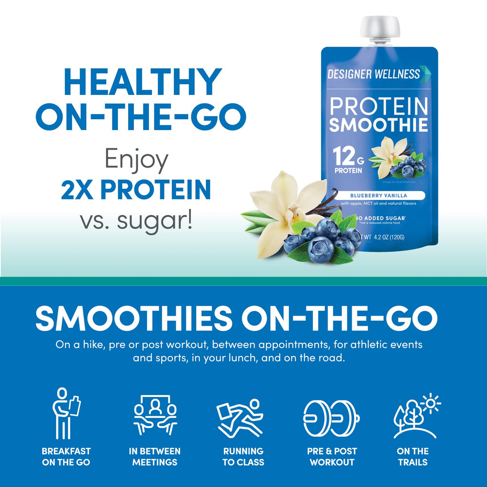 Designer Wellness Protein Smoothie gluten-free badge visible for celiac-friendly snack.