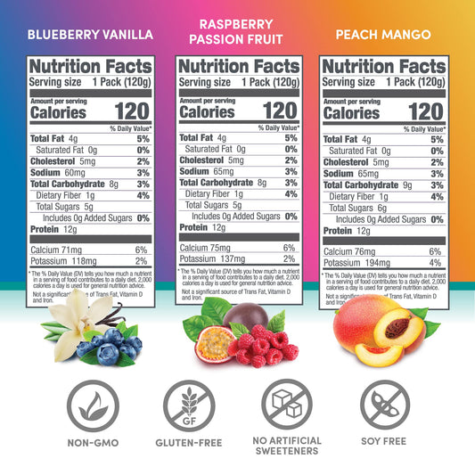 Designer Wellness Protein Smoothie on the go pouch ready for convenient healthy snacking