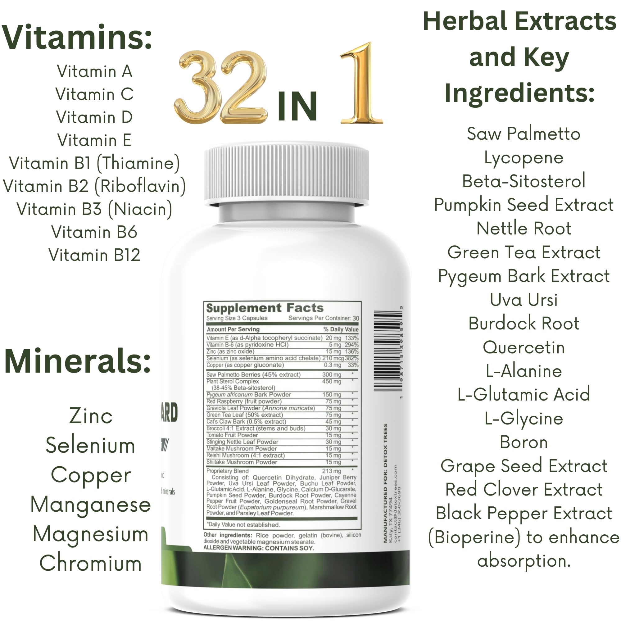 Detox Trees Prostate capsule close-up emphasizing smooth, swallowable capsules.