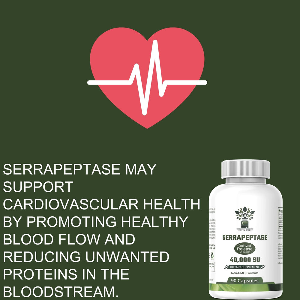 Detox Trees Serrapeptase production facility image emphasizing purity testing