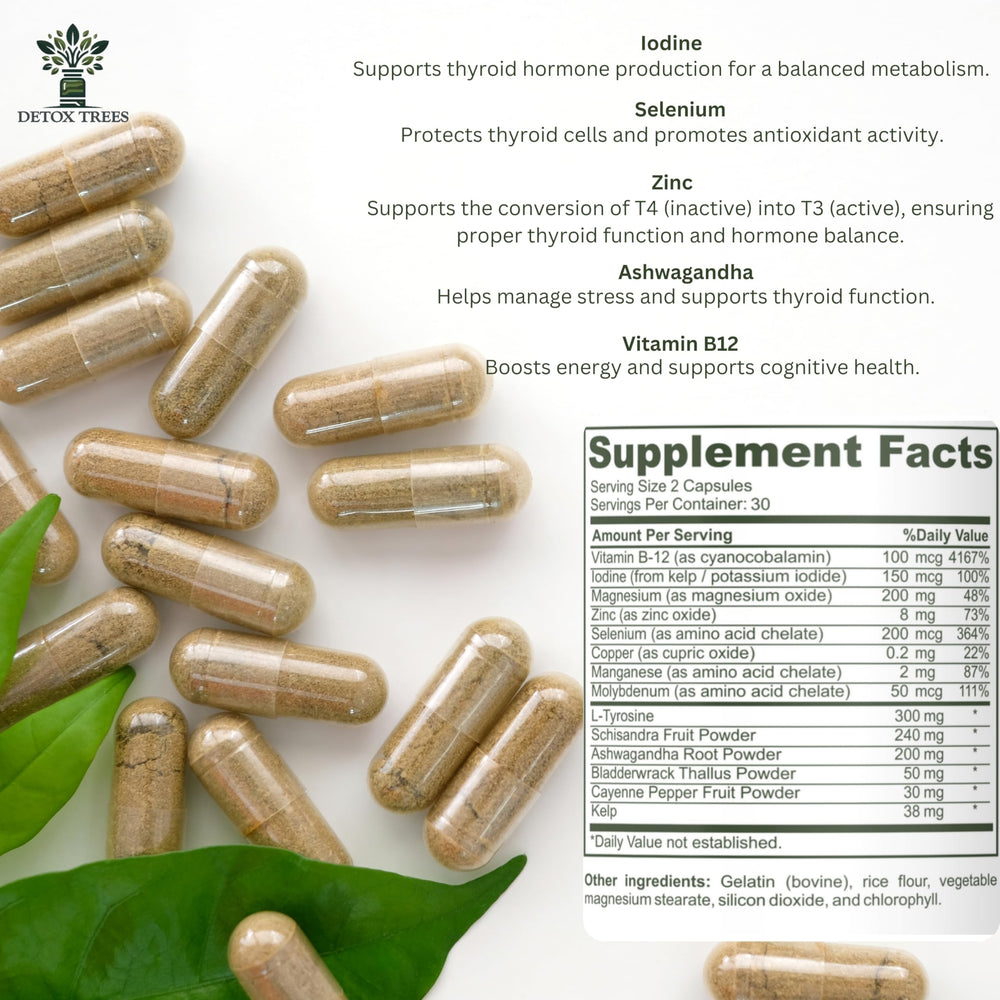 Detox Trees Thyroid Health Formula ingredients close-up emphasizing minerals.