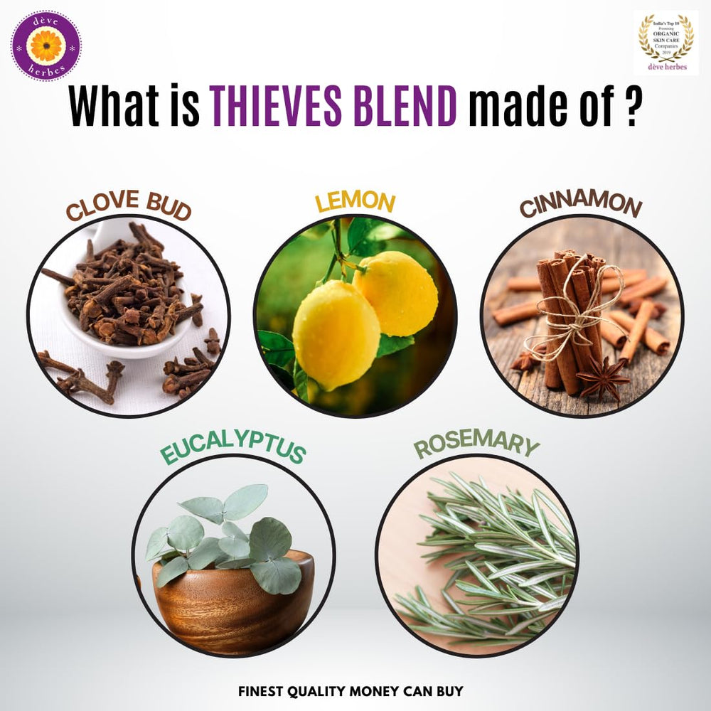 Deve Herbes Thieves applying roll-on on wrists or temples.