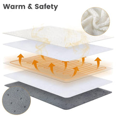Dexmary warmer features a thermostat with auto shutoff for safety.