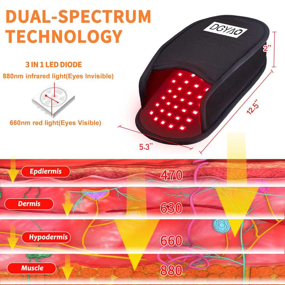 DGQY foot wrap display illustrating two modes: regular and pulse therapy.