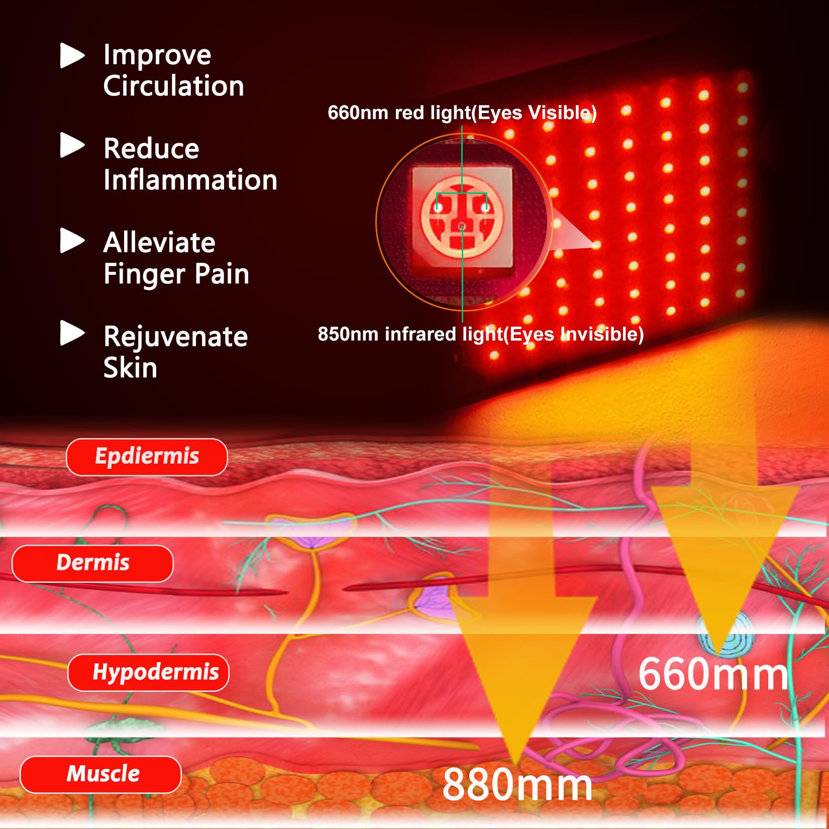 DGQY red light glove infrared modes offer versatile therapy options.