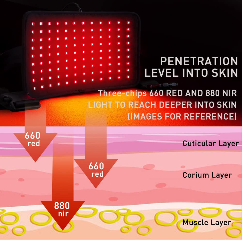 DGXINJUN 660nm red light emits surface warmth for soothing muscles.