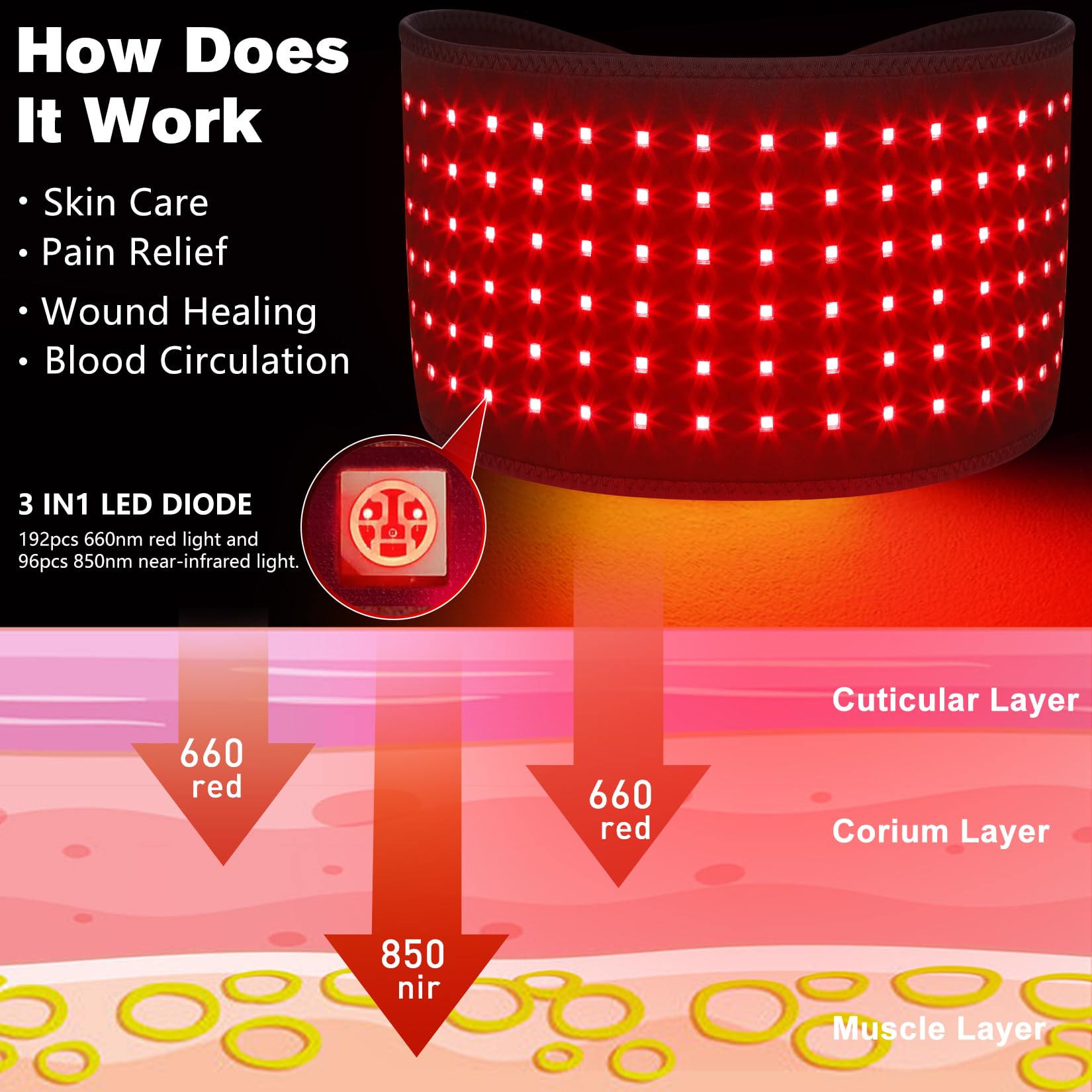 DGXINJUN five-level light intensity for personalized comfort.