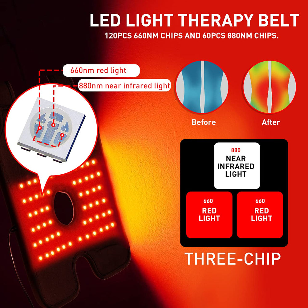 DGXINJUN LED panel with 120 red 660nm LEDs targets surface areas.