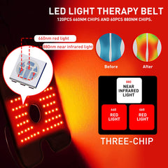 DGXINJUN LED panel with 120 red 660nm LEDs targets surface areas.