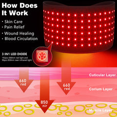 DGXINJUN device with separate red and infrared light modes