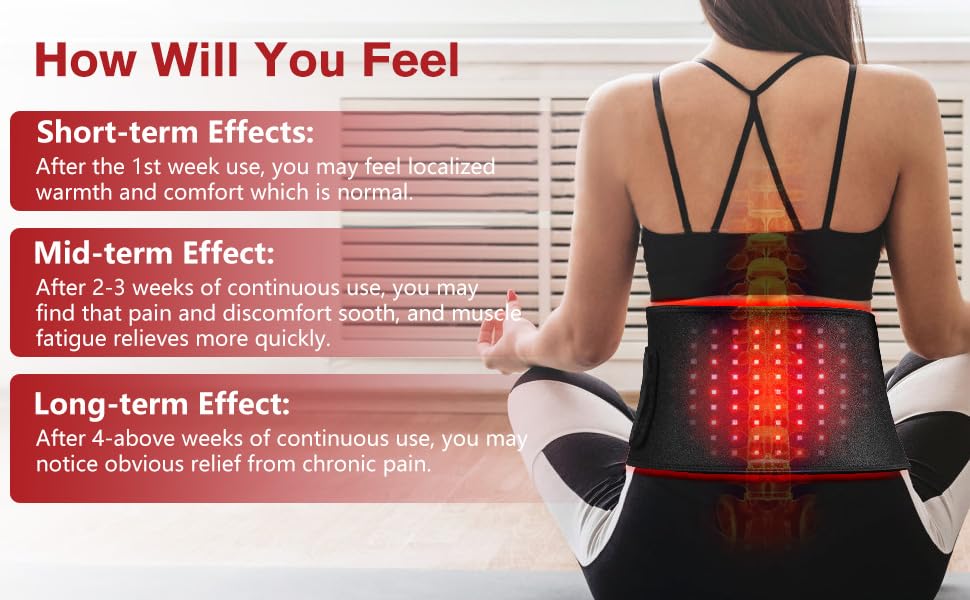 DGXINJUN wearable wrap on lower back for hands-free therapy.