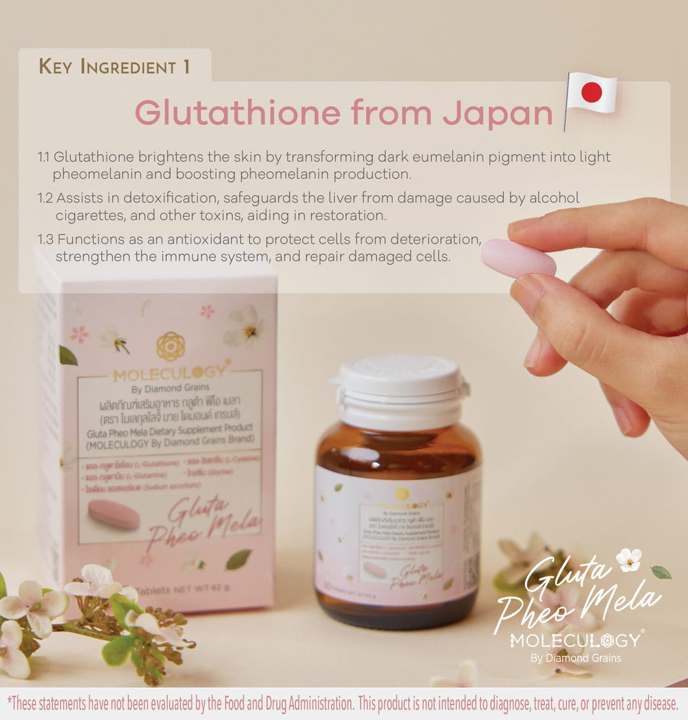 Moleculogy Gluta Pheo Mela label with ingredients and amino acid blend