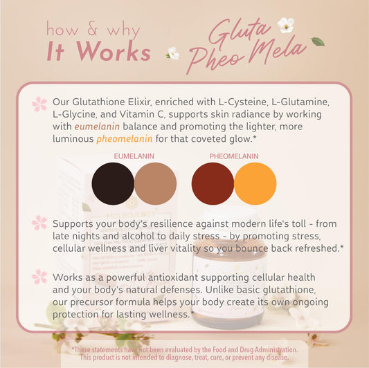 Close-up of Moleculogy Gluta Pheo Mela tablets for daily use