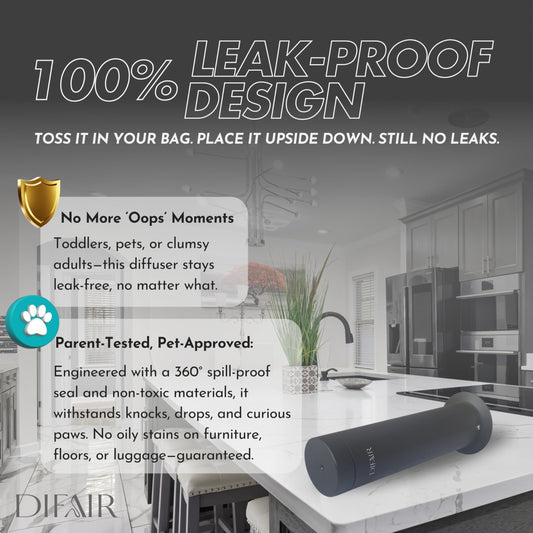 DIFAIR S150 nano-atomizing technology delivers a potent aroma without water dilution.