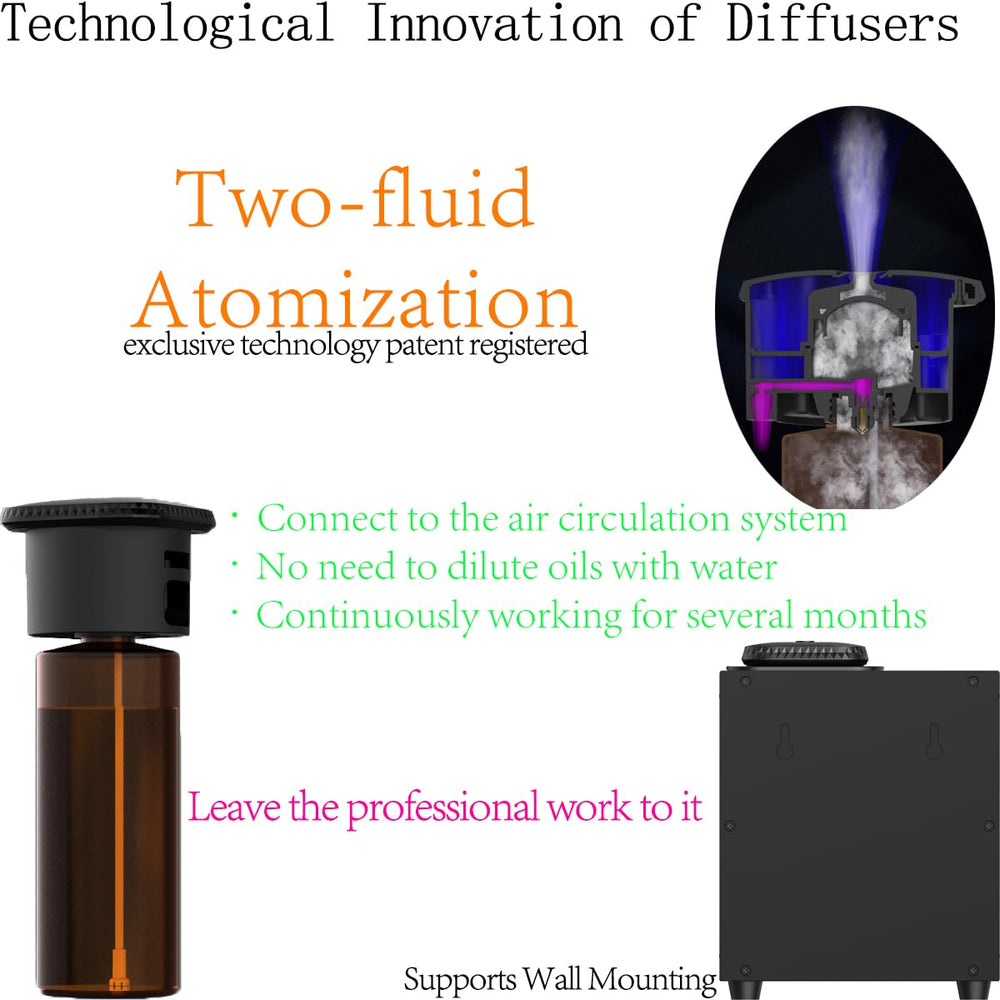 DIFFMELY X2000 ideal for office and home spaces with broad fragrance reach.