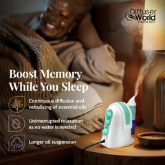 Diffuser World adjustable timer control for customized scent duration