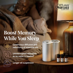 DIFFUSER WORLD Lemon essential oil bottle for bright, uplifting diffusions.