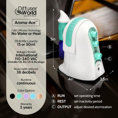 Diffuser World silent operation with bonus sound reducer for quiet aromatherapy