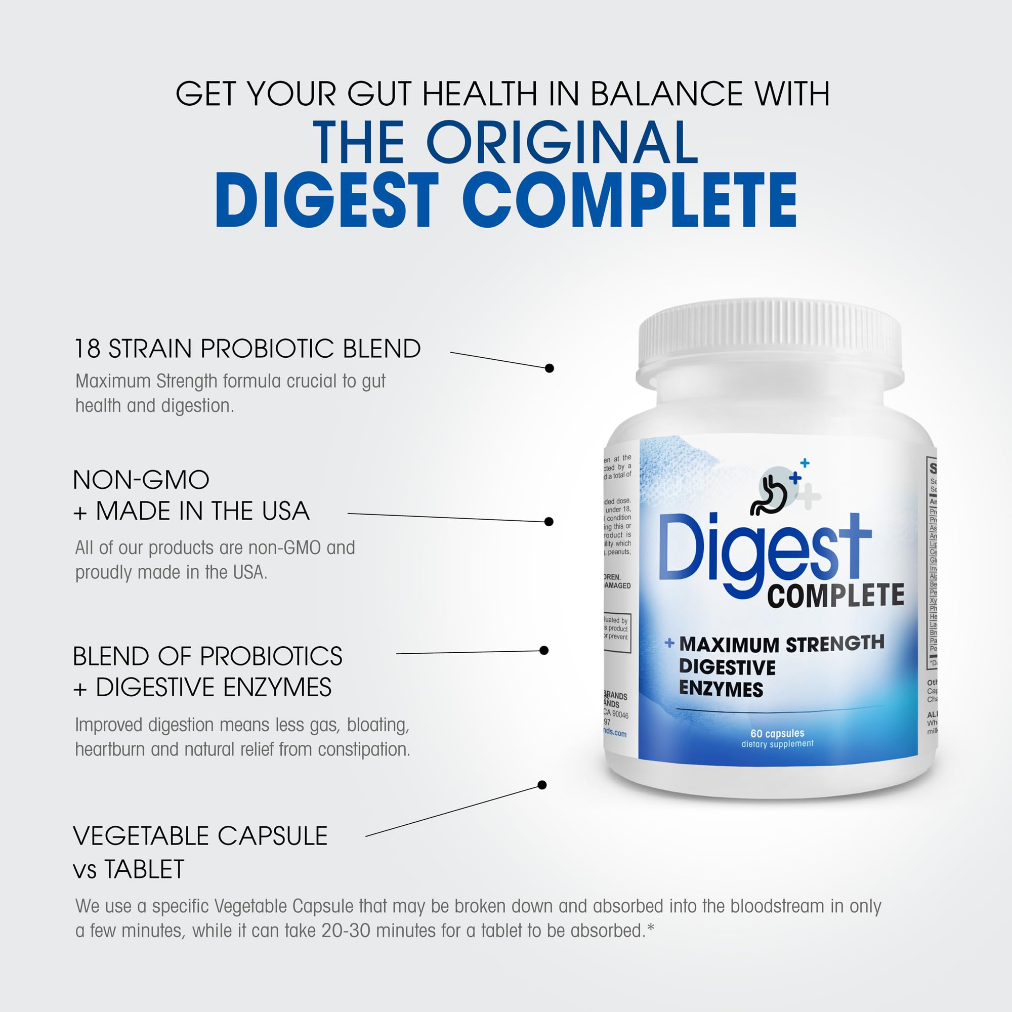 Digest Complete ingredient list image highlights protease and amylase for digestion