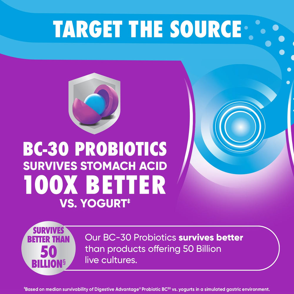 Digestive Advantage gummies shown with water for easy ingestion.