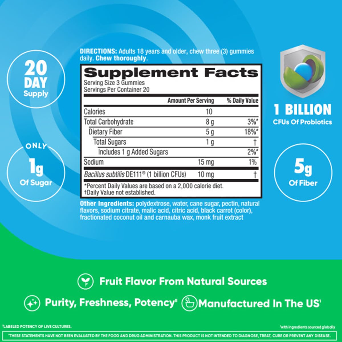 Calendar and gummies imply daily regularity and routine.