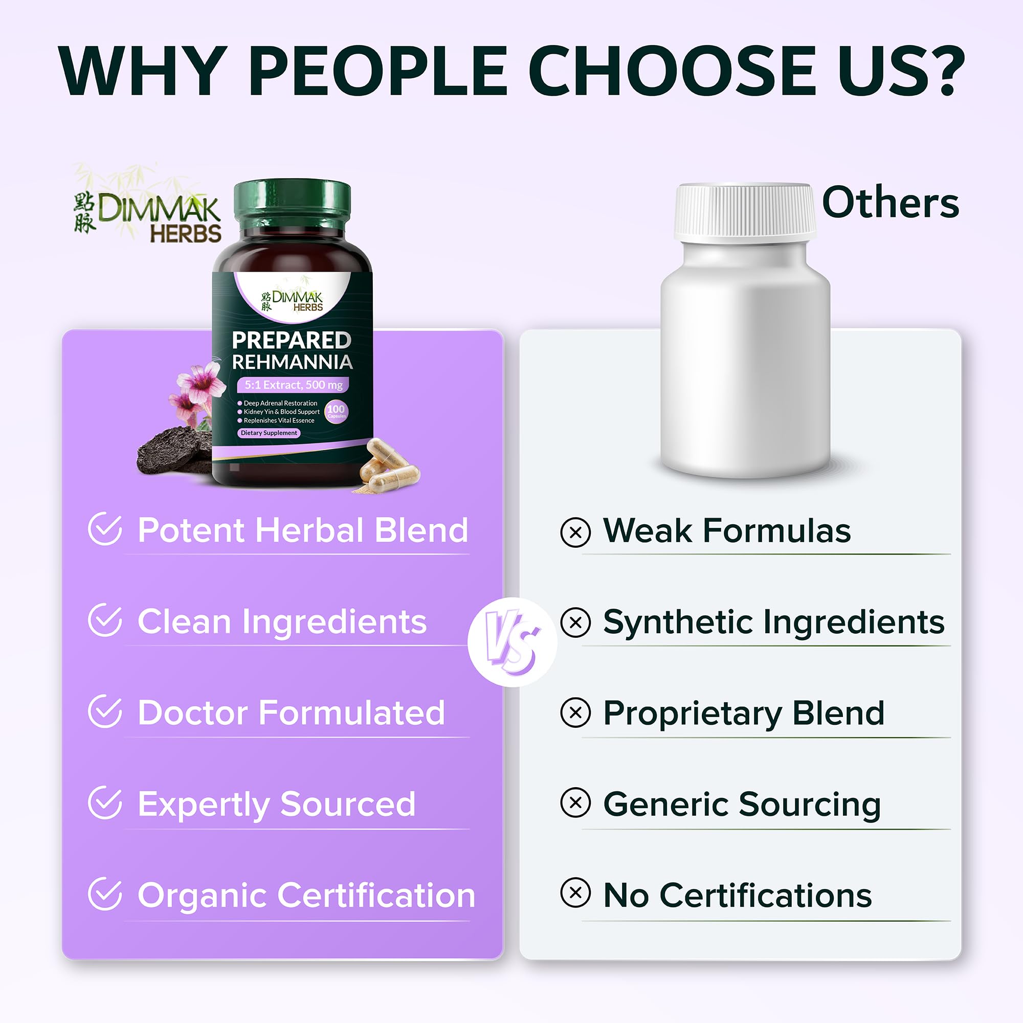 Dimmak Herbs daily-use capsules pictured for routine wellness